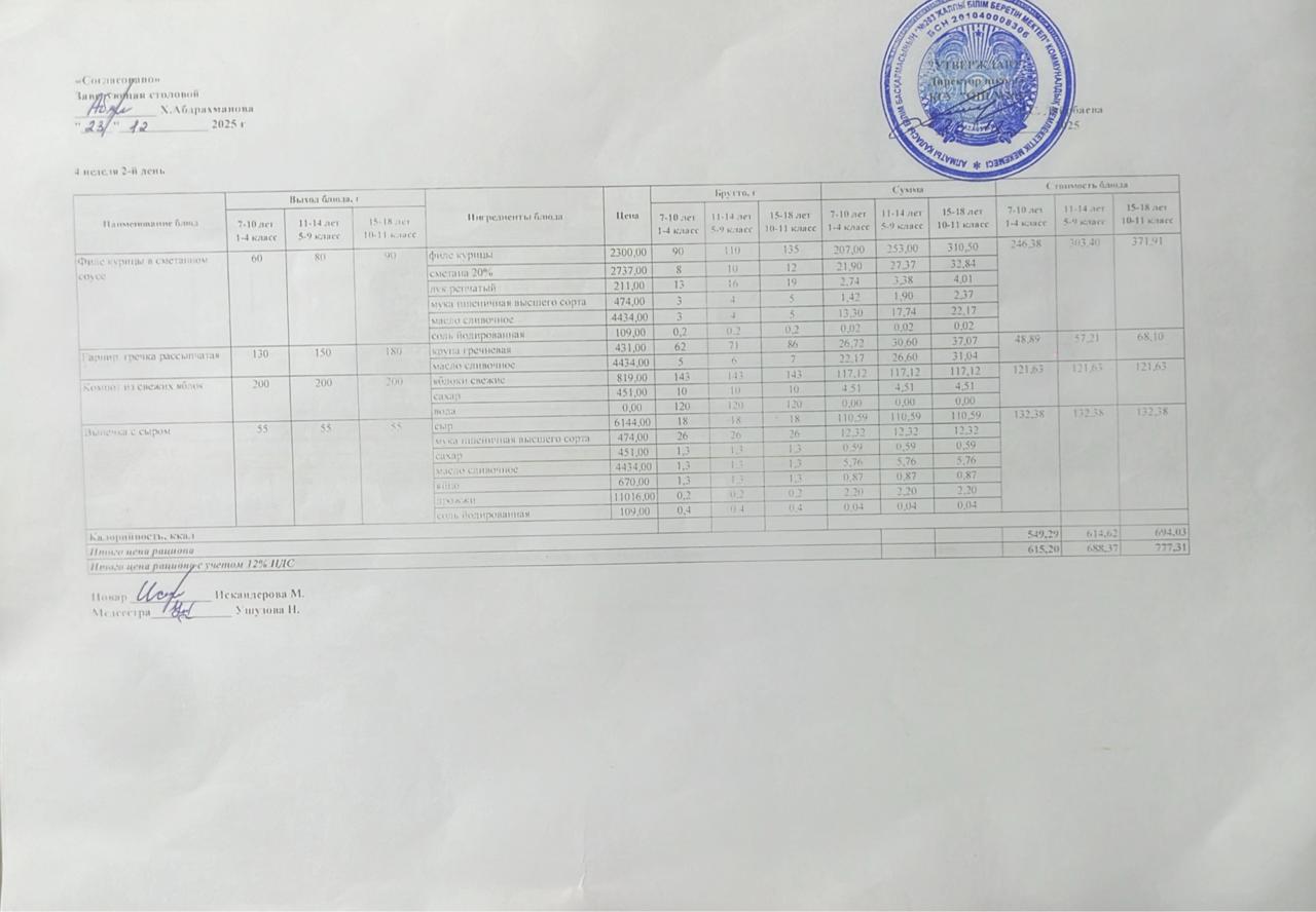 КҮНДЕЛІКТІ МЕНЮ/ ЕЖЕДНЕВНОЕ МЕНЮ