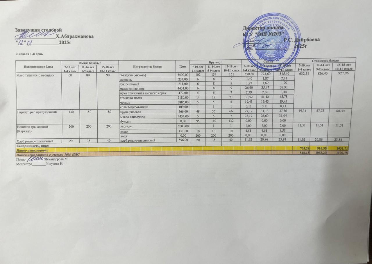КҮНДЕЛІКТІ МЕНЮ/ ЕЖЕДНЕВНОЕ МЕНЮ