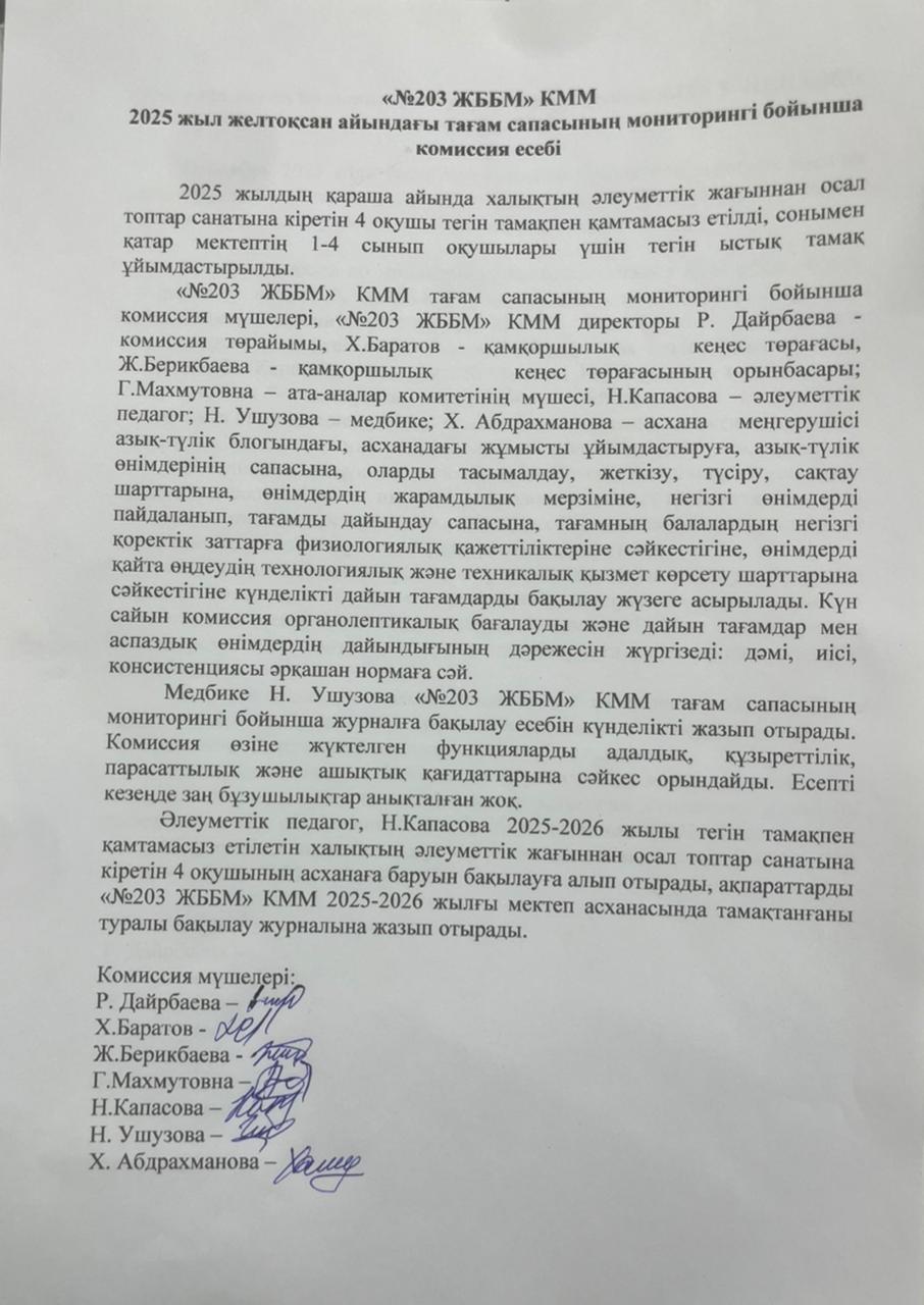 Тамақтану сапасын бақылау мониторингі бойынша есеп 2025 жыл желтоқсан