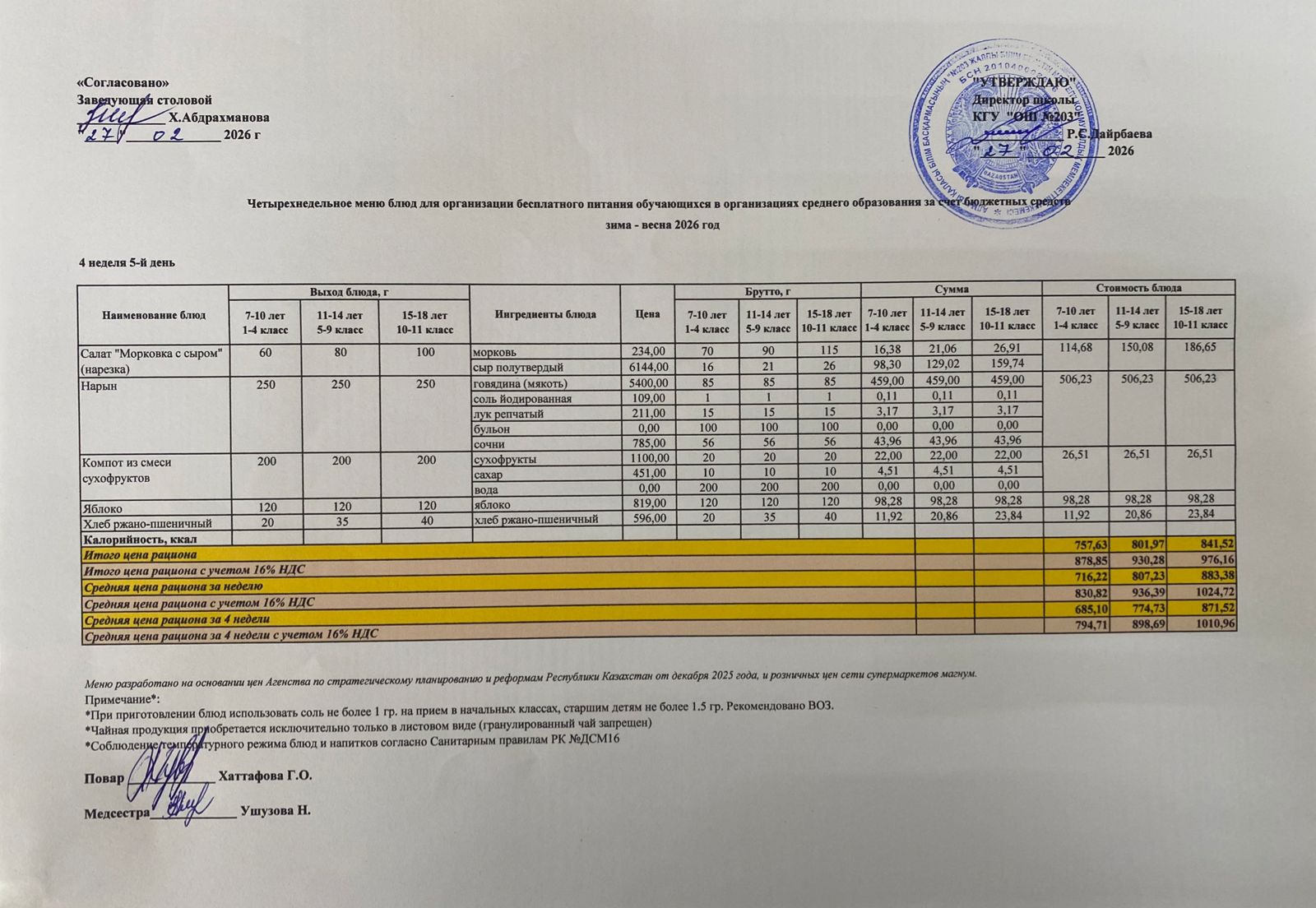 КҮНДЕЛІКТІ МЕНЮ/ ЕЖЕДНЕВНОЕ МЕНЮ