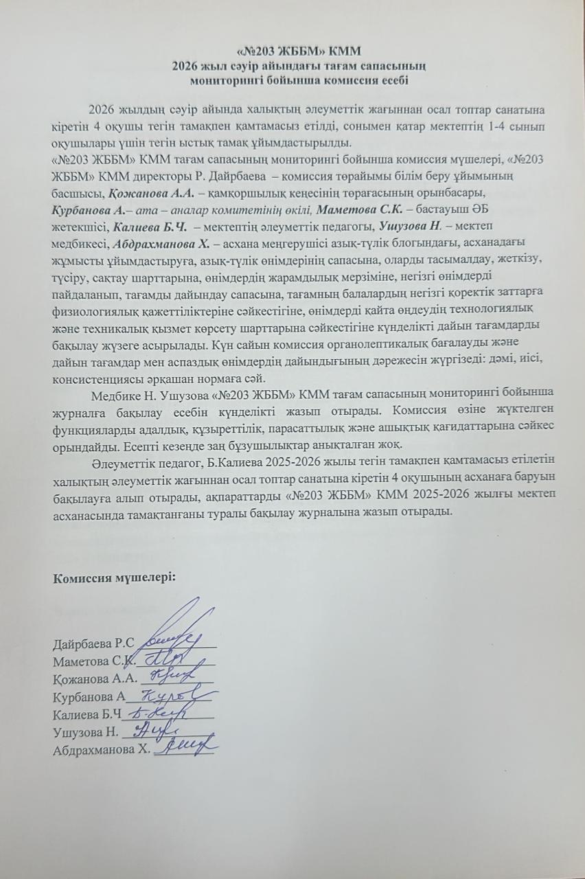 Тамақтану сапасын бақылау мониторингі бойынша есеп 2026 жыл сәуір