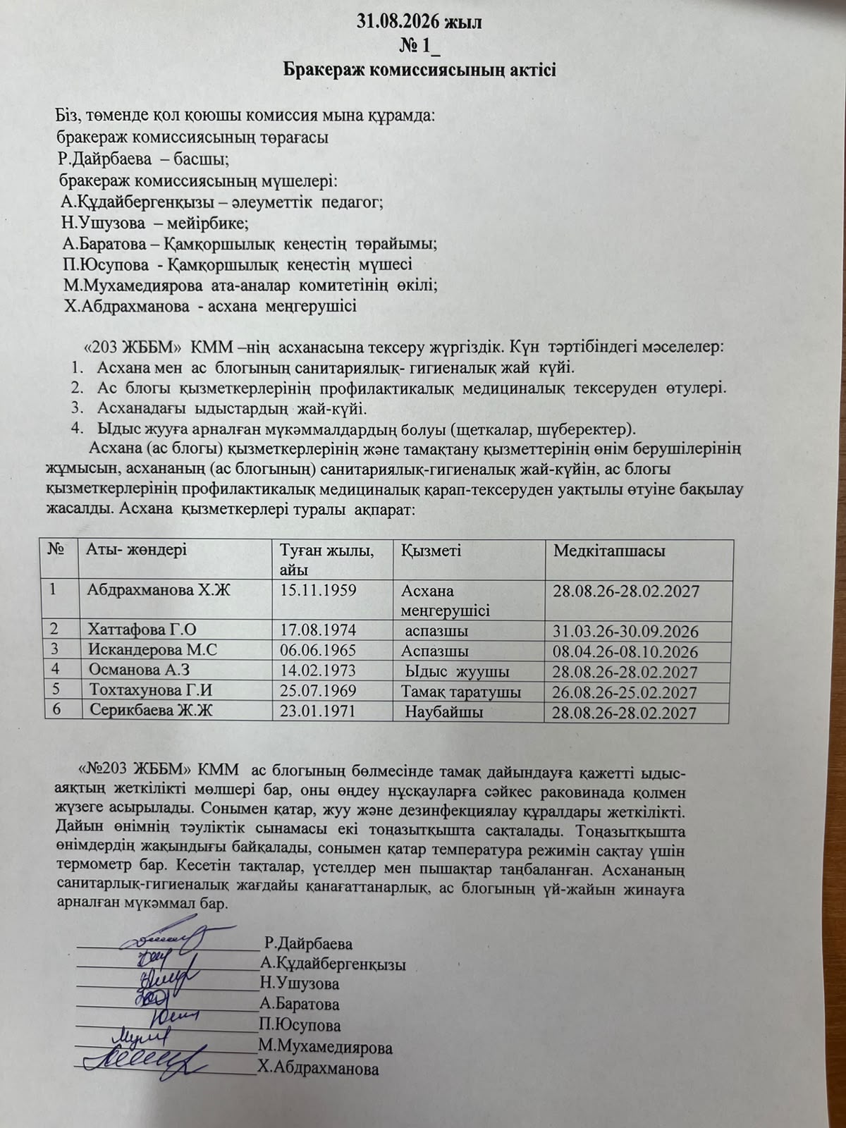 Акт бракеражной комиссии